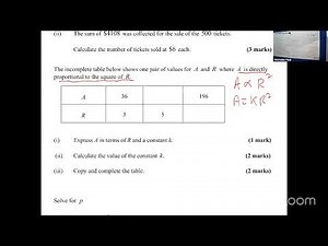 CSEC Mathematics Inequities and proportionality
