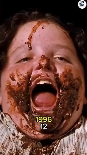 Matilda Cast Legacy 1996–2026 | Timeless Movie Tribute |.#matilda
