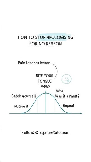 How to Stop Apologising for No Reason