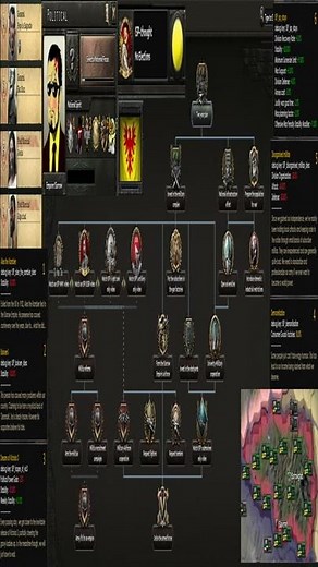 Hearts Of Iron 4: Hearts of Sorrow - iSorrowproductions Mod Teaser