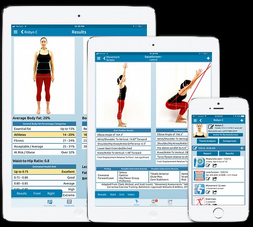 Anatomical Landmarks for Posture Analysis - PostureScreen, LeanScreen, RemoteScreen, SquatScreen, PostureRay