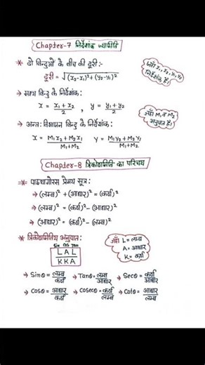 Unlock the secrets of 10th maths formulas with tricks