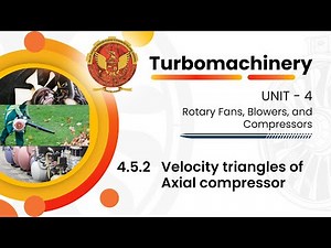 4.5.2 Velocity triangles of Axial Compressor | ME603(A) |