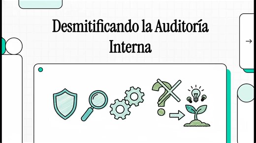 ¿Qué es la Auditoría Interna y por qué agrega valor? En este episodio explico, de forma clara y práctica, qué es realmente la Auditoría Interna, por qué debe ser independiente y objetiva, y cómo ayuda a las organizaciones a cumplir sus objetivos, mejorar procesos y fortalecer la toma de decisiones. A lo largo del episodio abordamos: ✔️ El verdadero propósito de la Auditoría Interna ✔️ Su papel en la gestión de riesgos y el control interno ✔️ Cómo contribuye al gobierno corporativo ✔️ Por qué hoy