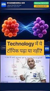 Important Technology topics (RAS /PCS Exam) #gyrussulcus #dharmendrasir #education #science
