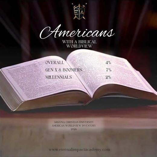 Christianity and a Biblical Worldview
