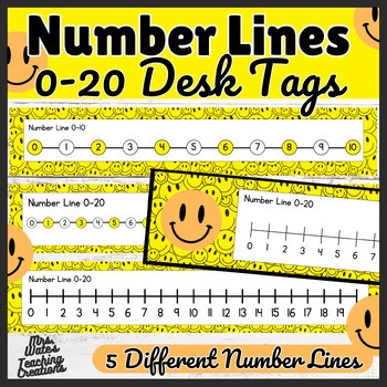 Number Line 0 to 20 Printable Desk Tags | Fun Emoji Math Labels Classroom Labels