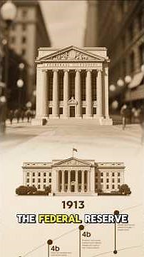 The History of the Federal Reserve: How It Controls the U.S. Economy and Global Markets