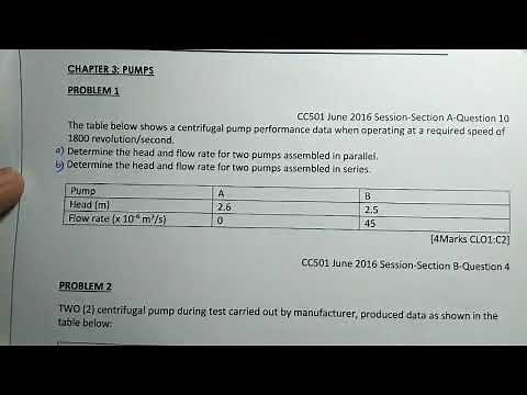 Chapter 3 Pumps in series and Pumps in parallel