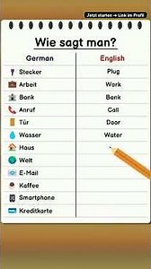 Learn English quickly & easily: Vocabulary, explanations, and practical tips. Start learning Engl...