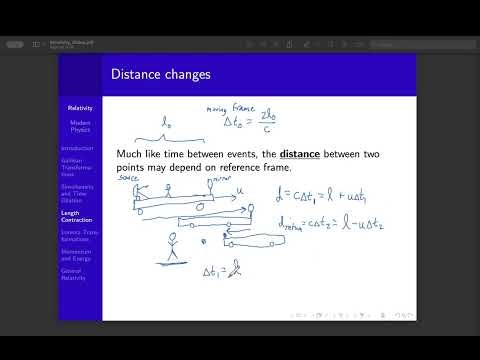 Relativity Video 3 - Length Contraction