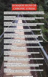 ⚠️ Are you experiencing chronic stress? 😔 Don't ignore these 10 major signs! Chronic fatigue, sleep issues, digestive distress, hormone concerns, weight changes, mood instability, skin problems, inflammation, headaches, and brain fog can all be indicators of chronic stress. Take control of your well-being and learn to manage stress effectively! 💪 #ChronicStress #StressManagement #MentalHealth #WellnessJourney #StressRelief #HealthyLiving #SelfCare #StressAwareness #MindBodyConnection #HealthTi