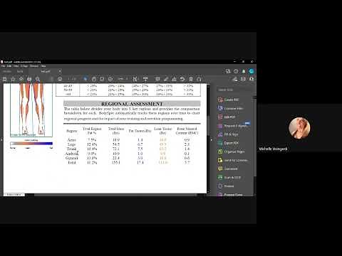 Decoding Your Scan Results