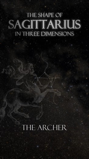 This visualization reveals the stars of the Sagittarius constellation in three dimensions. Watch as the familiar pattern in the sky distorts into a whole new perspective. The sequence starts with a view of the stars of Sagittarius, commonly known as the "Teapot". In the background, like steam coming out of the spout of the teapot, is our galaxy, the Milky Way. That same spout, or the tip of the arrow of the archer, points towards the bright center of the Milky Way, covered by deep layers of inte