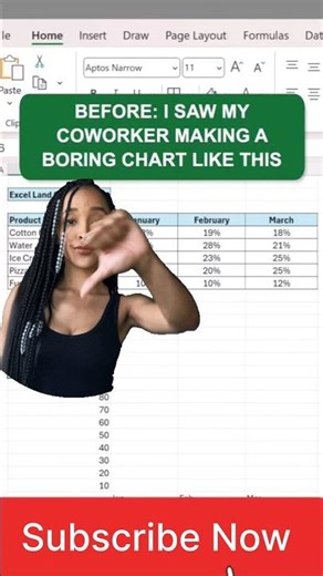How to insert Chart #excel #spreadsheet #msofficecourse #trending #trendingshorts #exceltips #ca