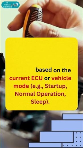 Explain Mode Management in AUTOSAR.