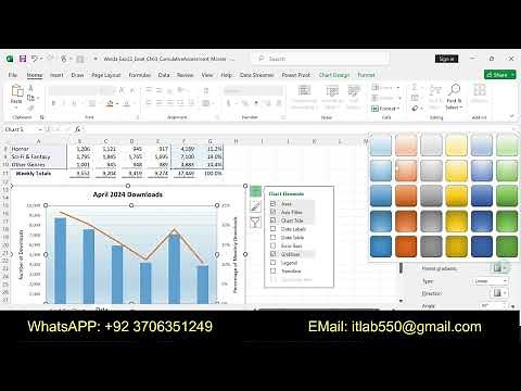 Exp22_Excel_Ch03_CumulativeAssessment_Movies | Excel Chapter 3 Cumulative Assessment - Movies