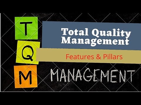 Total Quality Management in Malayalam | TQM