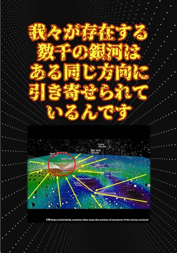 #宇宙 #ゆっくり解説