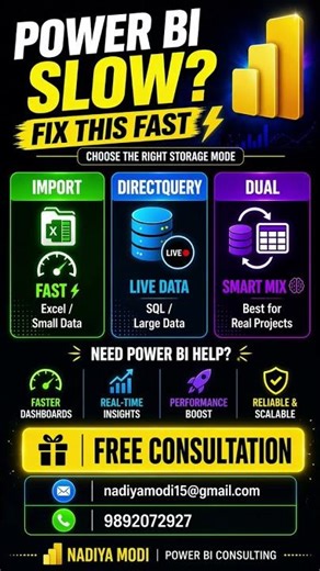 Power BI Slow?⚡ | Import vs DirectQuery vs Dual #powerbi #trending #subscribemychannel #viral