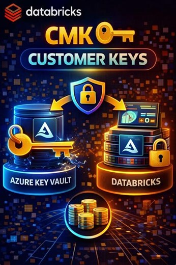 How do you implement customer-managed keys (CMK) for encryption at rest?