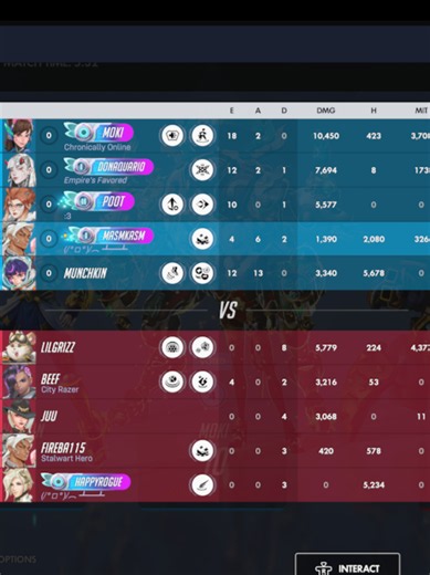 game stats at the end #gameclip #overwatch #lifeweaver #voiceover #sombra