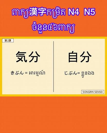 Understanding Japanese Kanji with English Translations