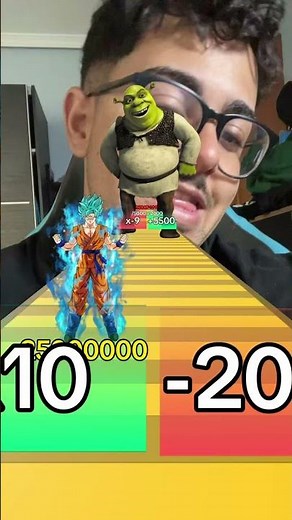 Goku vs Shrek