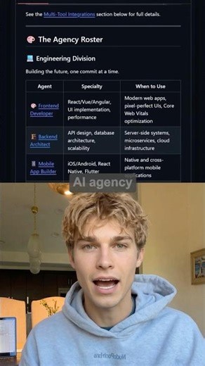 Open source AI agency with 147 specialized agents launch
