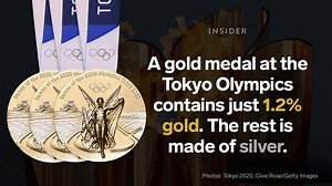 Only the silver medal is made entirely of its namesake, and the bronze medal contains mostly copper. 🏅 https://trib.al/3vSJNre | Business Insider