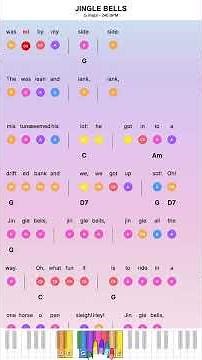 Play JINGLE BELLS instantly – Super Easy Piano with Lyrics, Note Colors and Chords