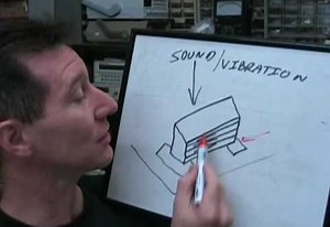 EEVblog #626 – Ceramic Capacitor Voltage Dependency - EEVblog
