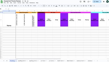 Elementary Assessment Tracker | Gradebook & Progress Monitoring Tool