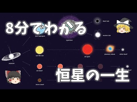【ゆっくり解説】恒星の一生をざっくりと解説！【宇宙】