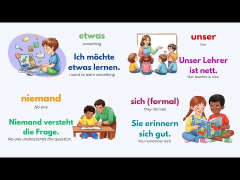 40 Essential German Personal Pronouns 🇩🇪 | Learn German A1–A2 (With Examples) Episode 2