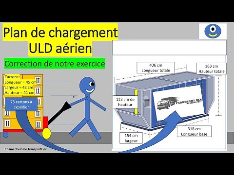 Plan de chargement ULD en aerien #OTM #logistics #transport #bacpro