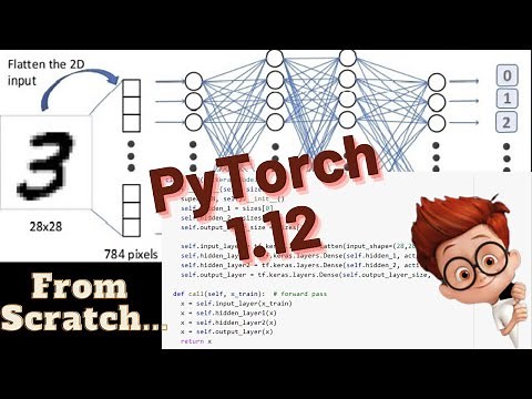 MNIST Classification: Hands-on Project in PyTorch 1.12