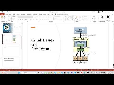 03. Lab Design and Architecture Mastering Apache Guacamole || Remote Access and Management