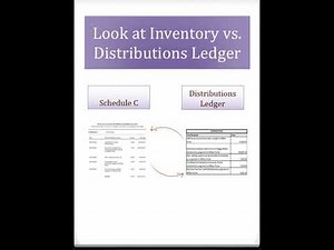 The Final Accounting Part 2 Schedule C
