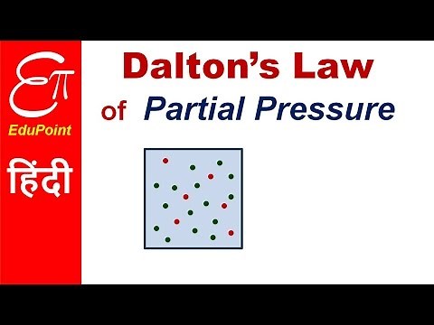 Dalton's law of Partial Pressure | Explained in HINDI