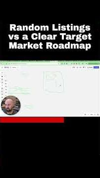 Random Listings vs a Clear Target Market Roadmap