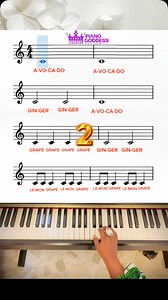 Oluwatobi Ola-oluwa on Instagram: "😍😍Here are the basic musical notes and rhythmic patterns, their value, and how they are played"