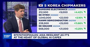 Software now a stock picker's market, our tech investing is to follow the spending trends: Portfolio manager