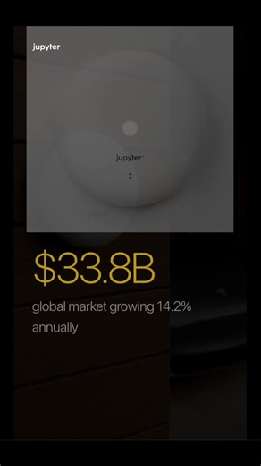Break-ins up 19%. Parcel theft up 59%. Our cameras are recording it all. Jupyter prevents it. We're the first AI platform that sees AND hears threats in real-time. When cameras have blind spots, Jupyter hears unusual sounds of break-ins. 100 million existing cameras need upgrading. That's a $109 billion market by 2030. Own shares in prevention-first security before we scale manufacturing. We have pilots live, early investment secured, and a waitlist growing. Register interest on Birchal. Always 