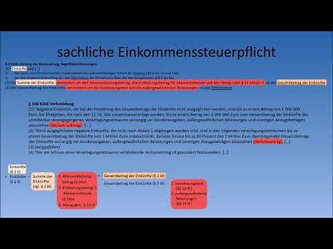 Steuerrecht (EStG) - Die sachliche Einkommenssteuerpflicht