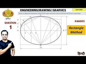 SPPU | June 2025 | Engineering Graphics | PYQ | Q1 | Ellipse Rectangle Method | हिन्दी