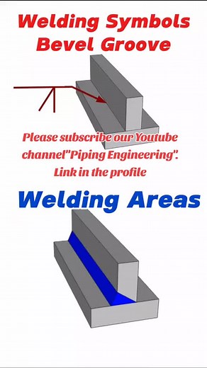 #pipelength #pipefitterjob #pipingvideo #pipejob #fitter #pipeelbow #engineering #pipingeducation #pipefitter #pipingengineering