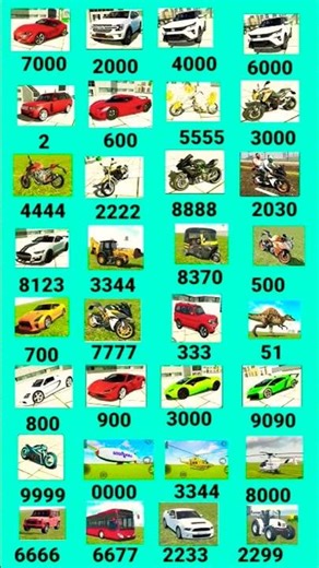 Real code💥 Indian bike driving 3d all cheat code update + plugin cheat code