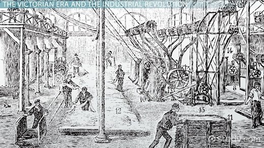 Victorian England | Life, History & Developments