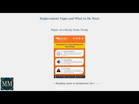 How to Test a KitchenAid Dishwasher Drain Pump – Voltage/Ohm Tests & Replacement Signs